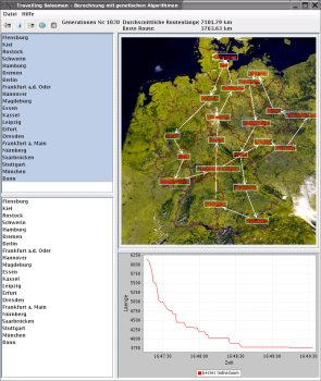 GeneticTSP Screenshot running with JDK-1.5b